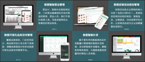 數圖信息科技閃耀2020第二十二屆中國零售業博覽會，引領企業信息咨詢新風向